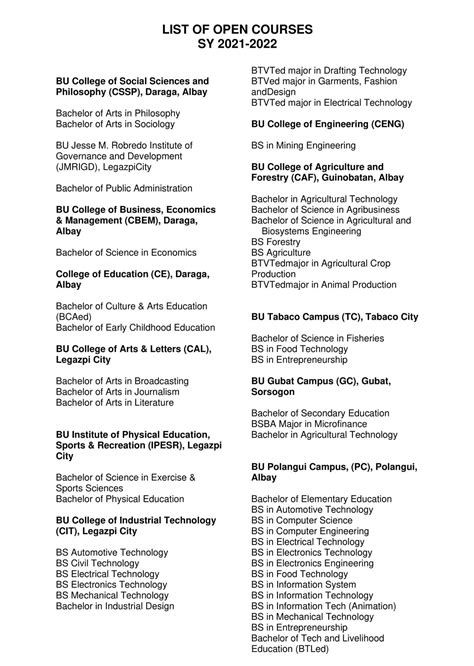 bucit courses|LIST OF OPEN COURSES For .